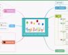 Großartig Kostenlose Mindmap Vorlagen Für Veranstaltungsplan