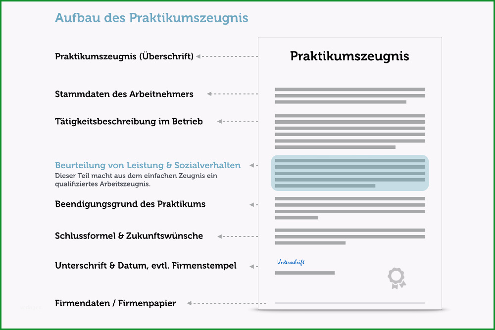 Hervorragen Praktikumszeugnis formulierungen Inhalt Muster