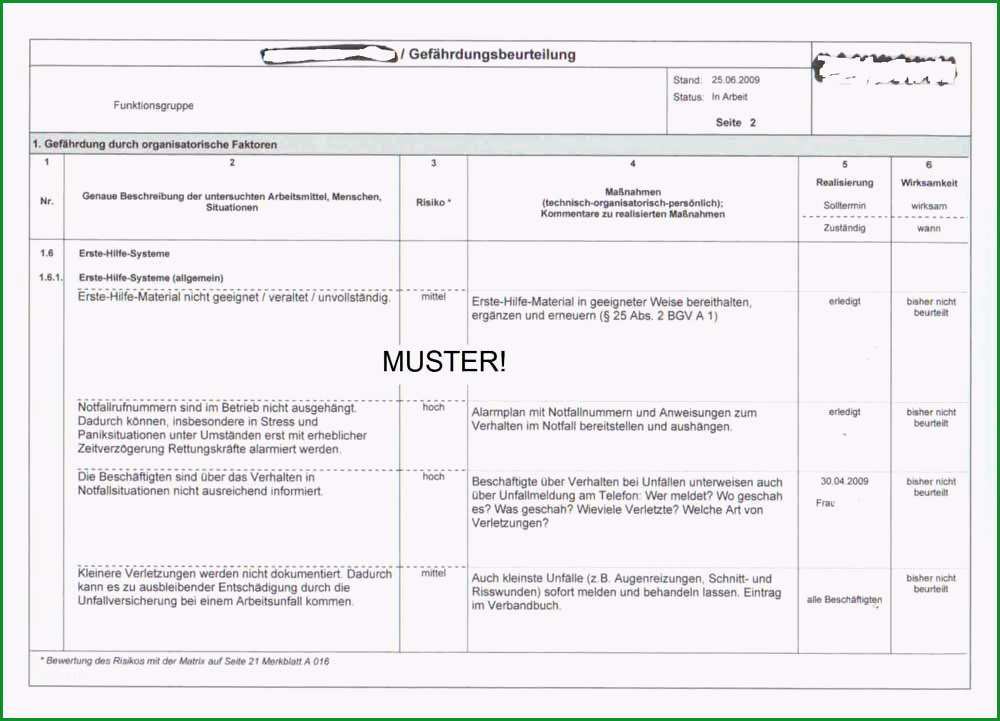 gefaehrdungsbeurteilung