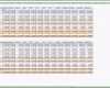 Ungewöhnlich Unternehmensplanung In Excel Hilfreiche Funktionen